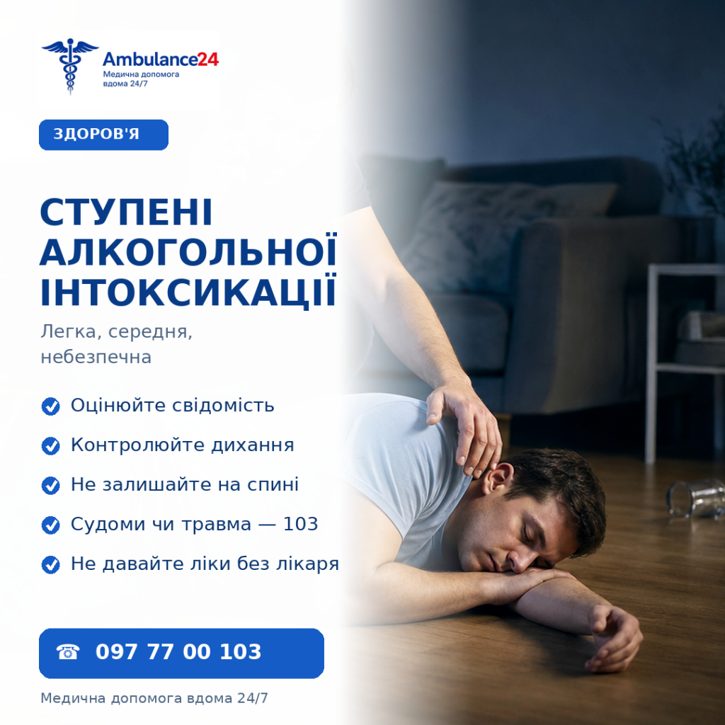 Степени алкогольной интоксикации: лёгкая, средняя и опасная
